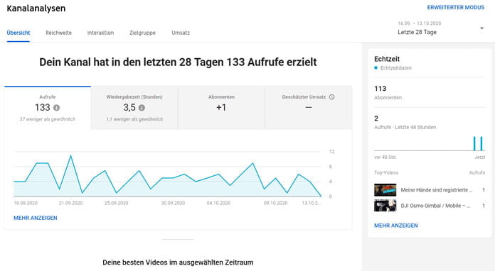 YouTube Studio - 7 essenzielle Analytics für deinen Kanal 13 Analytics