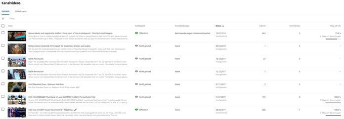 YouTube Studio - 7 essenzielle Analytics für deinen Kanal 12 Erweiterte Videoeinstellungen