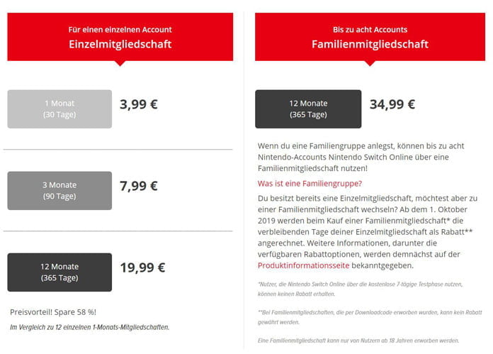 Gaming-Abo-Dienste: Der große Vergleich aller Plattformen 23 Nintendo Switch Online Gaming-Abo-Dienste